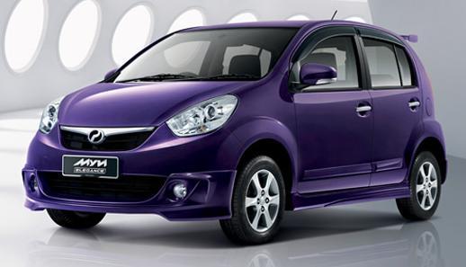 Axia price up oh Axia price up - KLSE malaysia
