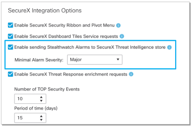 Cisco Exam Prep, Cisco Tutorial and Material, Cisco Learning, Cisco Stealthwatch, Cisco Cert Exam