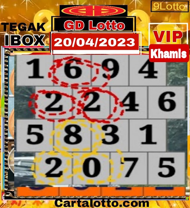 Carta 4D (GDL) Super Best Chart For Thursday | Carta Lotto