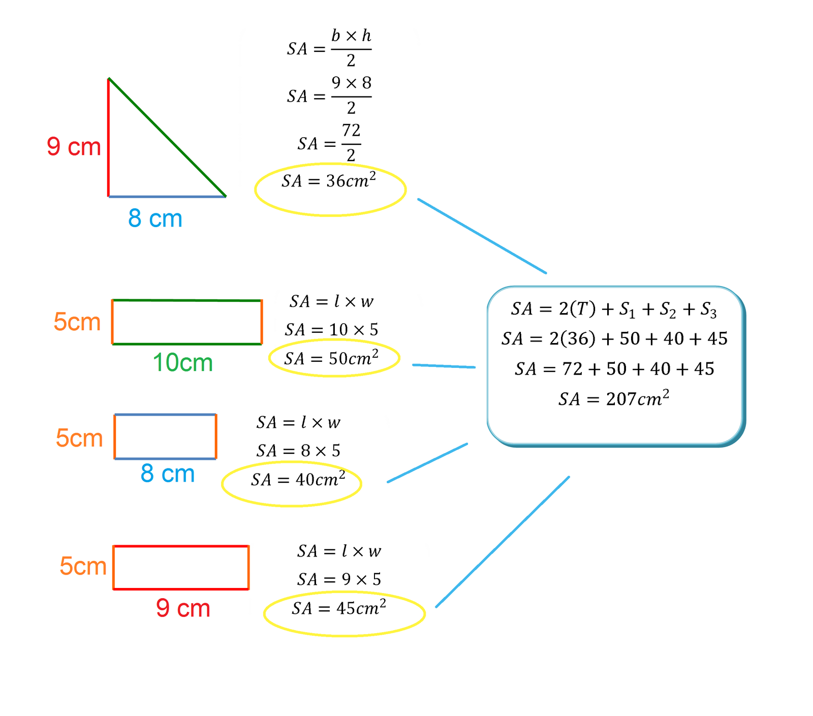 Calculate Area Of Triangle