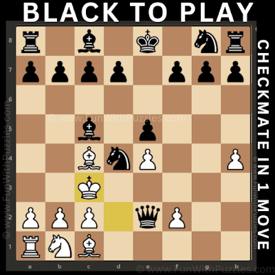 Mastering Chess:  Black to Move and Checkmate in 1 Move