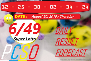 August 30, 2018 6/49 Super Lotto Result 6 digits winning number combination