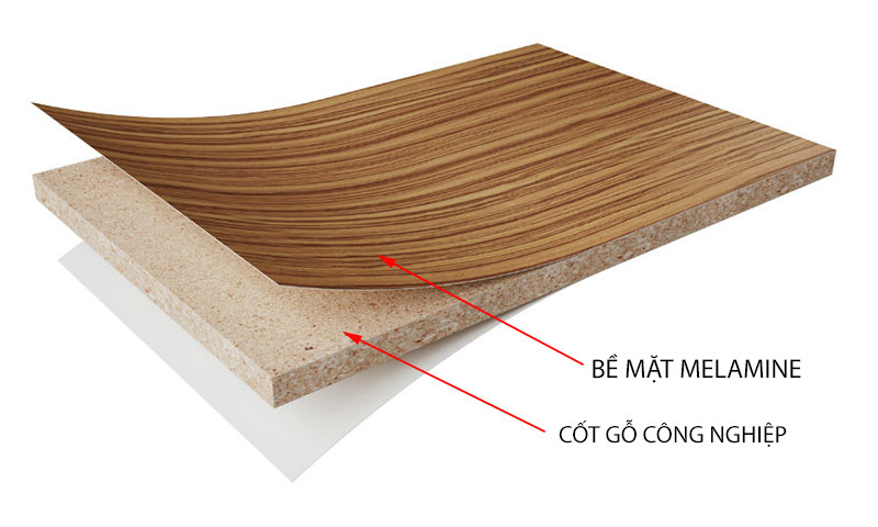 Bề mặt gỗ công nghiệp: Melamine