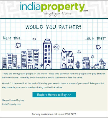 Would you rather Rent a House or Buy a Home