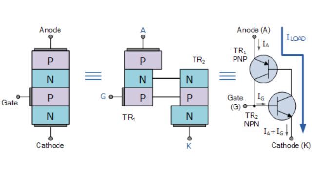 analogi thyristor dan transistor