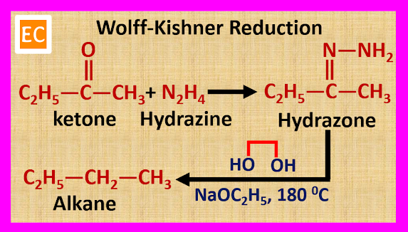 Wolff-Kishner reduction