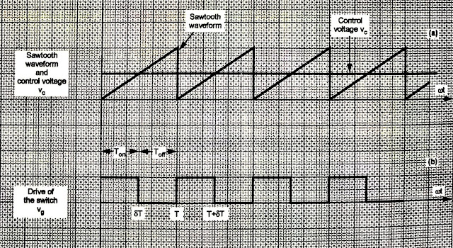 Voltage Regulators