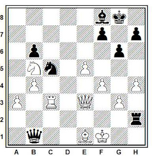 Posición de la partida de ajedrez Anatoli Karpov - Judith Polgar (Vitoria, 2007)