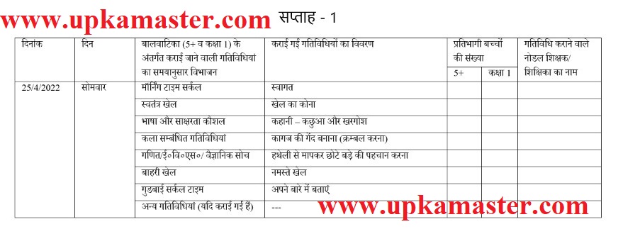School Readiness Balvatika Register in Hindi