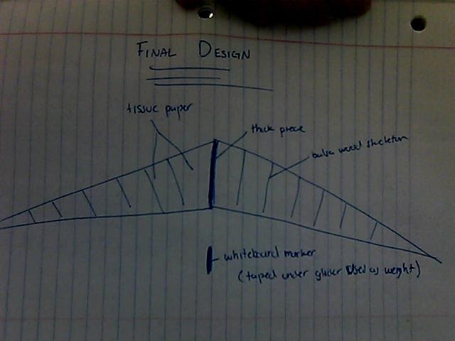balsa wood glider designs for distance