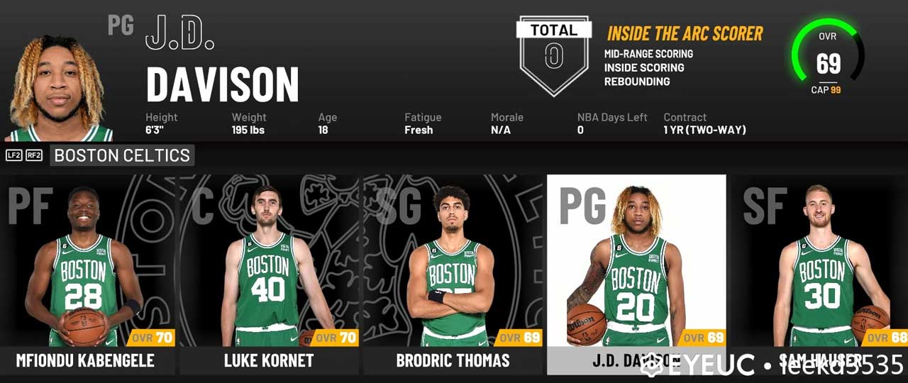 NBA 2K23 Boston Celtics Portraits