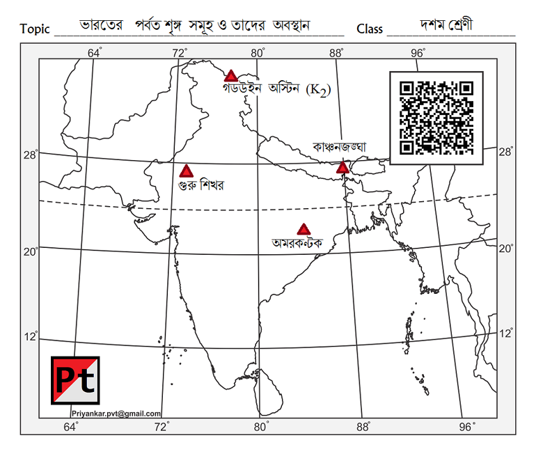 Map Pointing Indian Mountain Peak Class 10