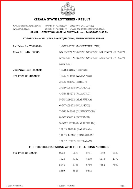 nr-321-live-nirmal-lottery-result-today-kerala-lotteries-results-24-03-2023-keralalottery.info_page-0001
