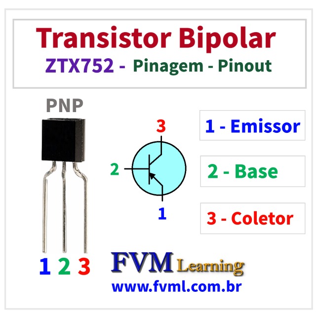 Datasheet-Pinagem-Pinout-transistor-PNP-ZTX752-características-Substituição-fvml