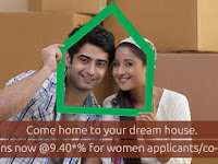 Indiabulls NRI Home Loans at 9.40%