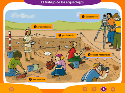 http://ceiploreto.es/sugerencias/juegos_educativos_6/11/1_Trabajo_arqueologos/index.html