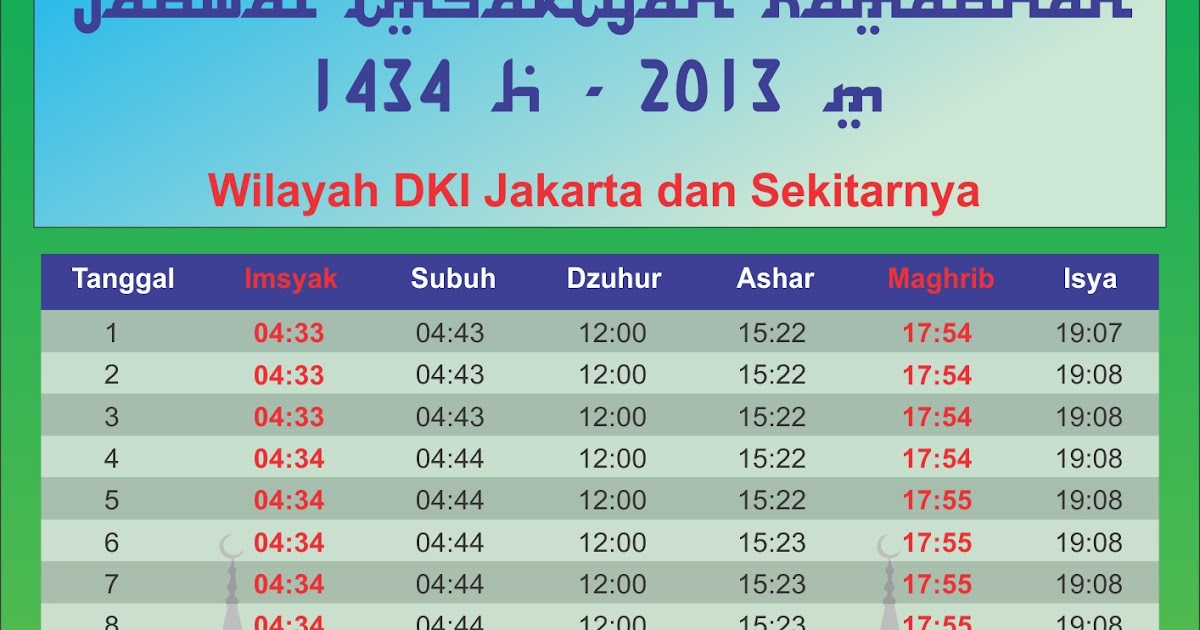 Template Jadwal Imsakiyah Ramadhan 2013 M / 1433 H Vector 