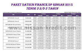 Promo Kredit Datsun Finance DP Murah Cicilan Ringan