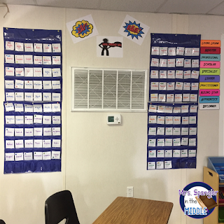 The Super Improver Wall is a great tool for charting progress, not perfection!