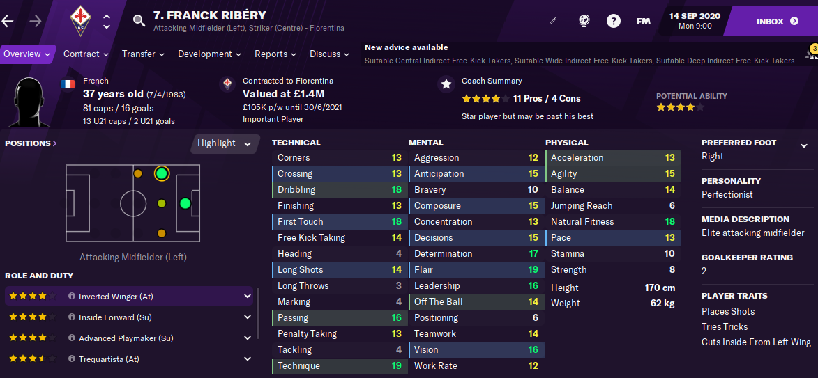 FM21 Frank Ribery