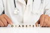 Diabetes Symptoms- Recognizing, Treating, and Managing the Condition