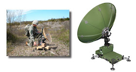 Переносной терминал VSAT PANTHER™ 0,96 м в боевых условиях