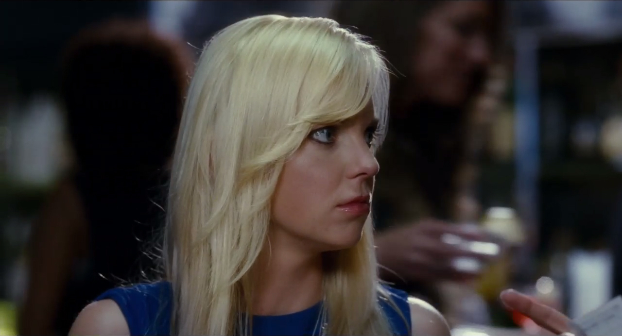 Anna Faris What's Your Number