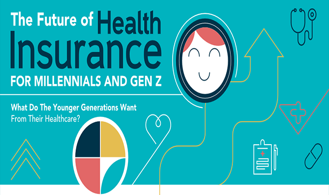 The Future Of Health Insurance For Younger Generations 