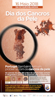 16 de maio dia do Euromelanoma