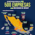 500 empresas más grande de México.