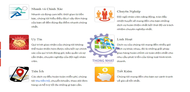 Loi ich ma ban nhan duoc khi gui hang ơ Thong Nhat