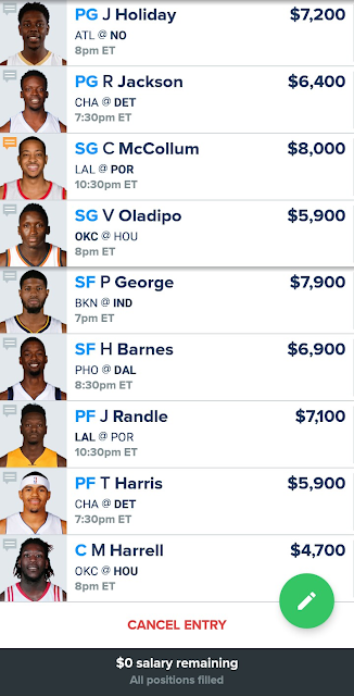 Fanduel NBA Lineup for 1.5.17