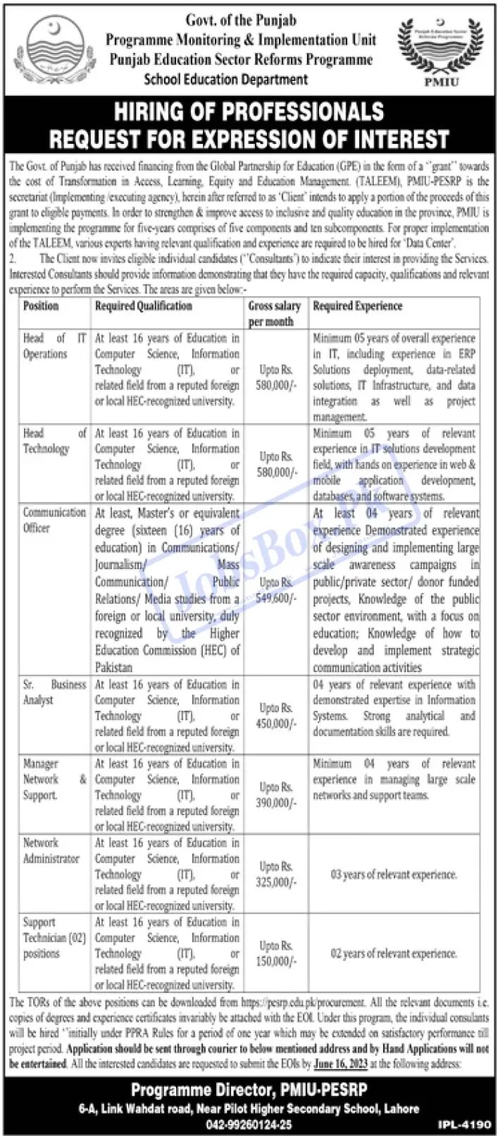 School Education Department Punjab Jobs 2023 Advertisement