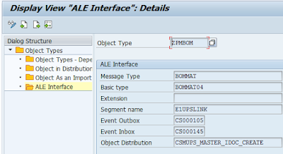 NW ABAP Integration Technology (ALE), ABAP Connectivity, ABAP Development, SAP ABAP Exam Prep