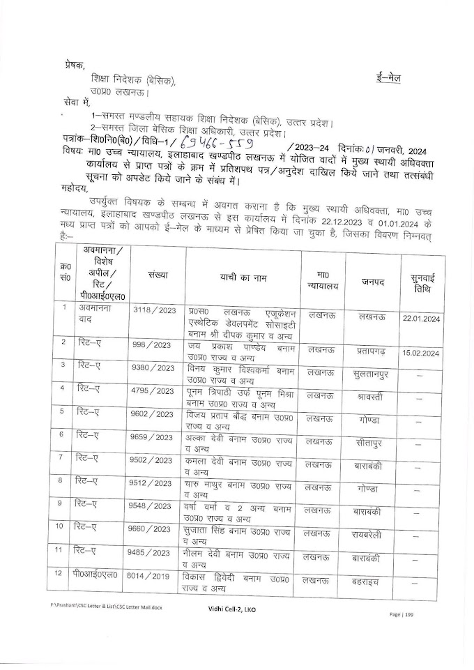 मा० उच्च न्यायालय, इलाहाबाद खण्डपीठ लखनऊ में योजित वादों में मुख्य स्थायी अधिवक्ता कार्यालय से प्राप्त पत्रों के क्रम में प्रतिशपथ पत्र/अनुदेश दाखिल किये जाने तथा तत्संबंधी सूचना को अपडेट किये जाने के संबंध में।