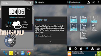 Best Android Widgets 2015