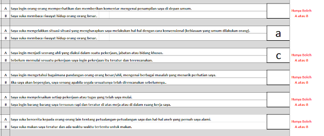 Panduan Cara Melakukan Tes, Skoring Dan Interpretasi Hasil