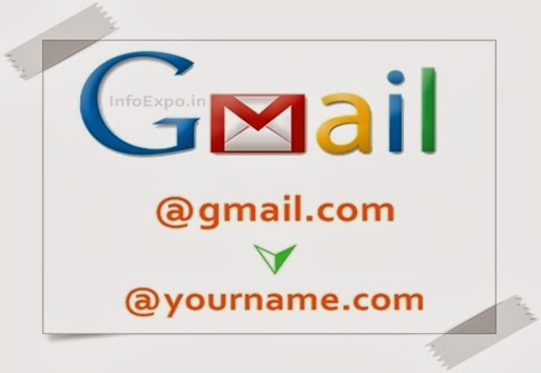 Gmail custom domain