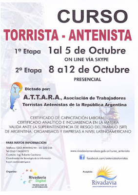 Torrista - Antenista