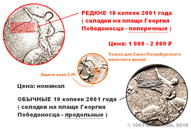 Монета 10 копеек 2001 года (сп): поперечные и продольные складки