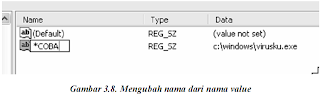 MENGUBAH+NAMA+VALUE