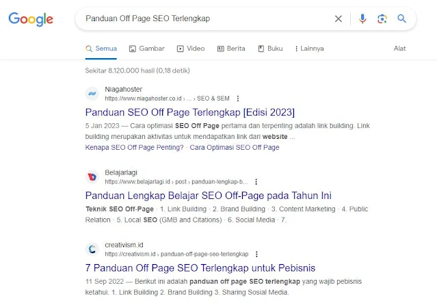 Artikel Panduan Fundamental Butuh Banyak Kata