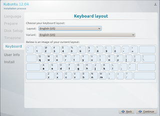 Pemilihan layout Keyboard di Kubuntu 12.04