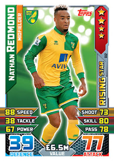 Topps Match Attax Extra 2015-2016 Norwich City Set