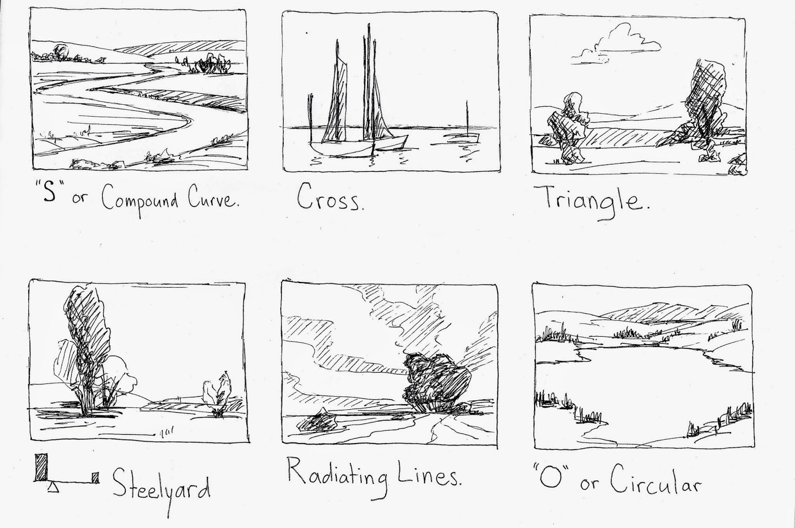 art of composition Keeping : the Wonder Art Composition Teaching art of composition Keeping : the Wonder Art Composition Teaching