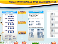 Aplikasi Daftar Nilai dan Raport SD Kurikulum 2013 Tahun Ajar 2016/2017