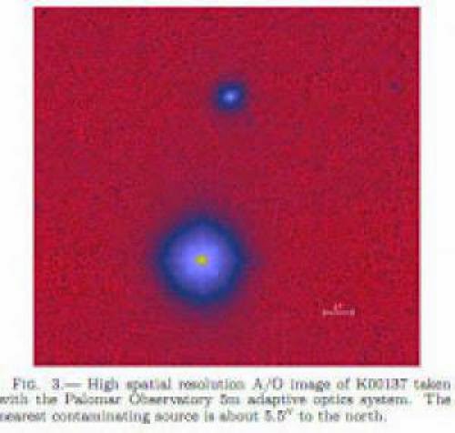 The Kepler Telescope Has Already Detected Hundreds Of New Planets