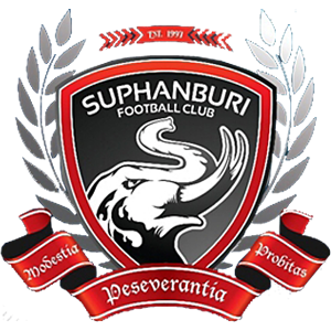 Plantilla de Jugadores del Suphanburi - Edad - Nacionalidad - Posición - Número de camiseta - Jugadores Nombre - Cuadrado