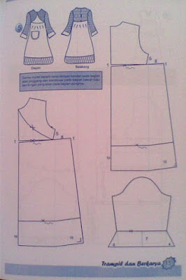 Contoh Pola Baju Gamis pola baju gamis