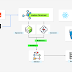 Jaeles - The Swiss Army Knife For Automated Web Application Testing